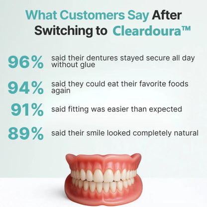 🌎Ends Today: 76% OFF! ⏰Cleardoura™ Medical Full Denture with Strong Suctiond🦷