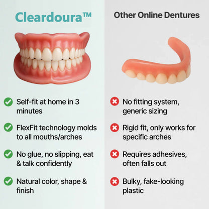 🌎Ends Today: 76% OFF! ⏰Cleardoura™ Medical Full Denture with Strong Suctiond🦷